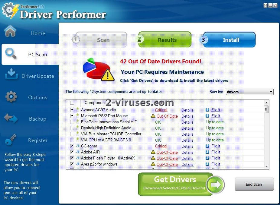 Driver Performer