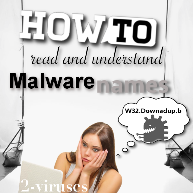 Lesen und Verstehen von Malware-Namen