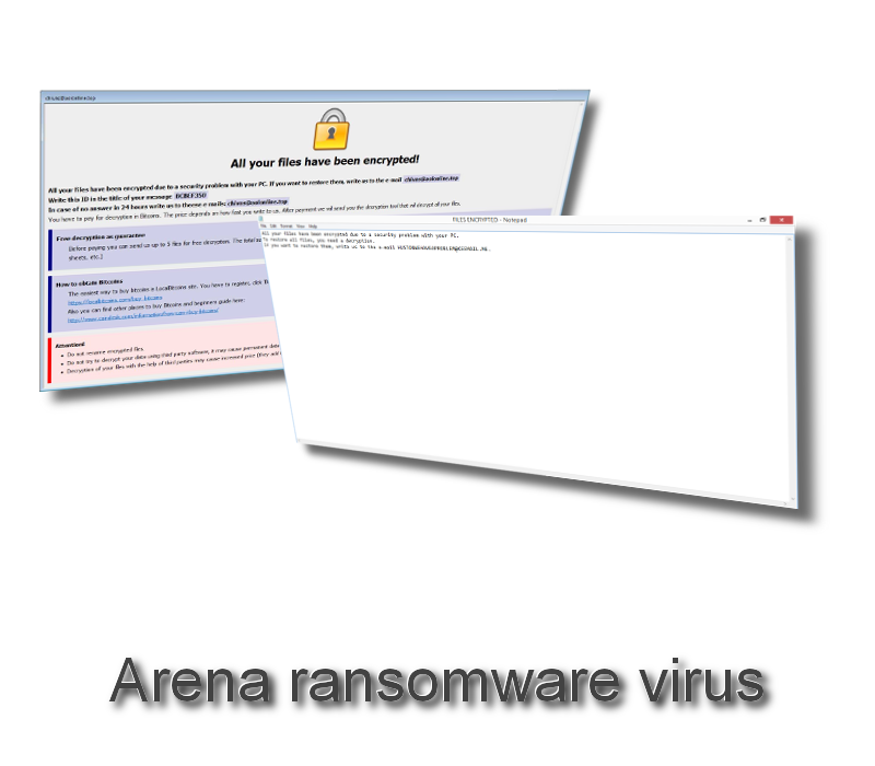 Arena-Ransomware