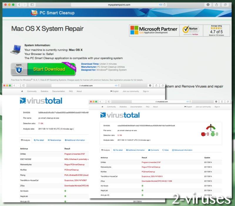 PC Smart Cleanup Virus