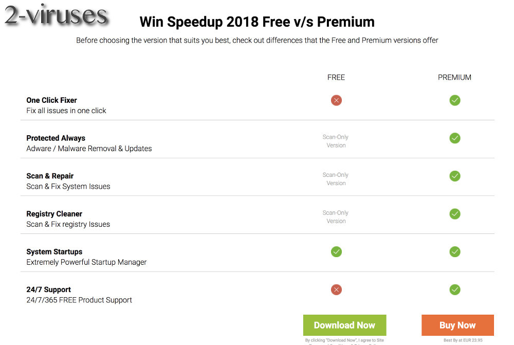 Win Speedup 2018 pup